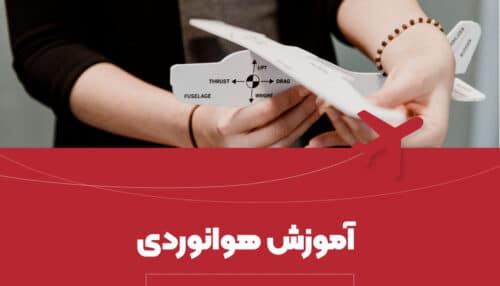 Principle of Flight (Aerodynamic)