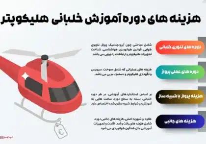 هزینه آموزش خلبانی هلیکوپتر
