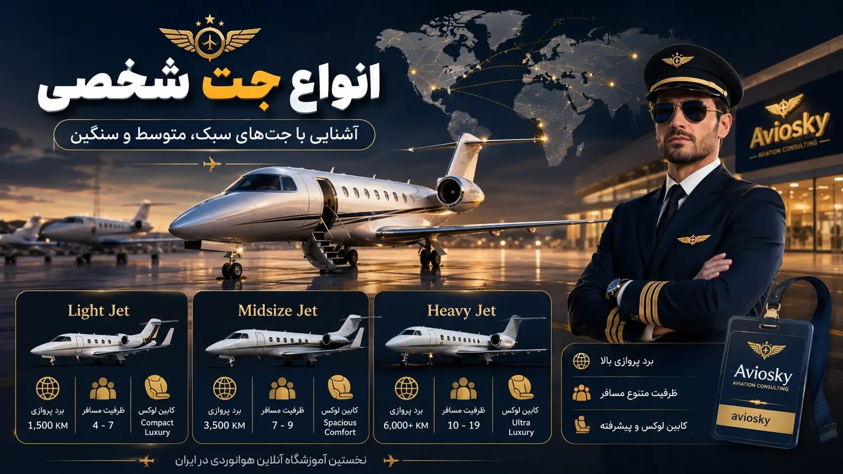 انواع جت شخصی