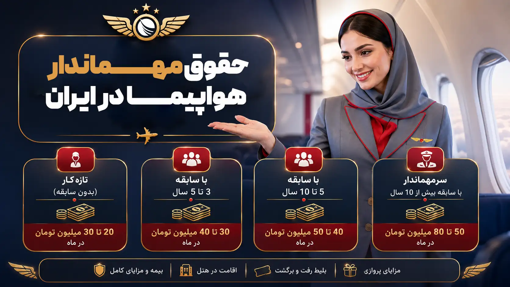 حقوق مهماندار هواپیما در ایران