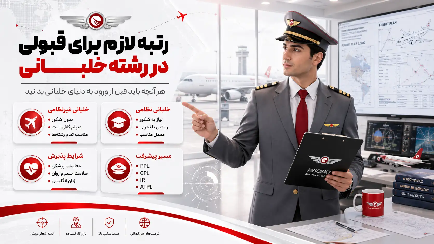 رتبه لازم برای قبولی خلبانی