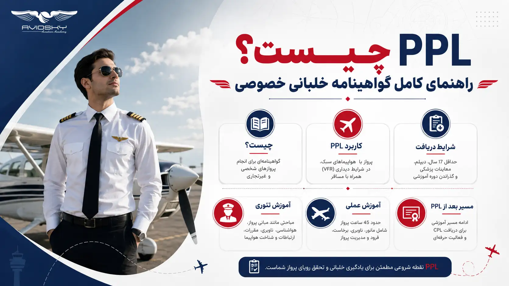 PPL مدرک خلبانی چیست
